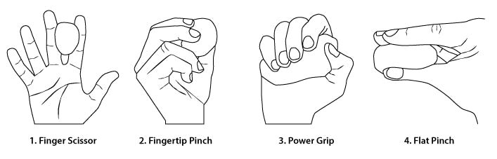 Flint-therapy-putty-exercises-1-4 - Flint Rehab