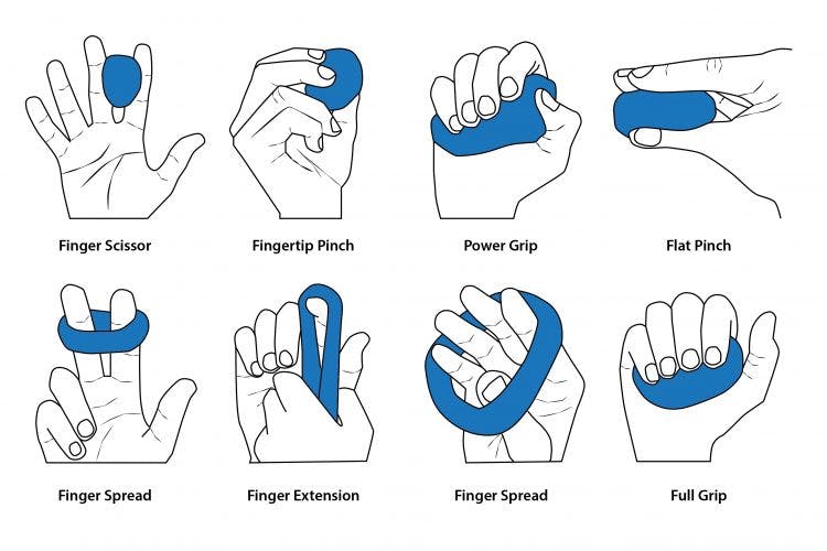 Effective Hand Therapy Putty Exercises Free Pdf Flint Rehab