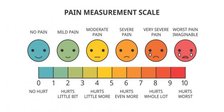 How To Treat Chronic Pain And Neuropathy After Stroke - Flint Rehab