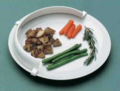 a plate guard can help spinal cord injury patients with weak hand function keep food on their plates