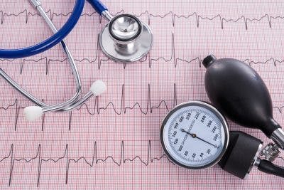 how blood pressure changes after sci