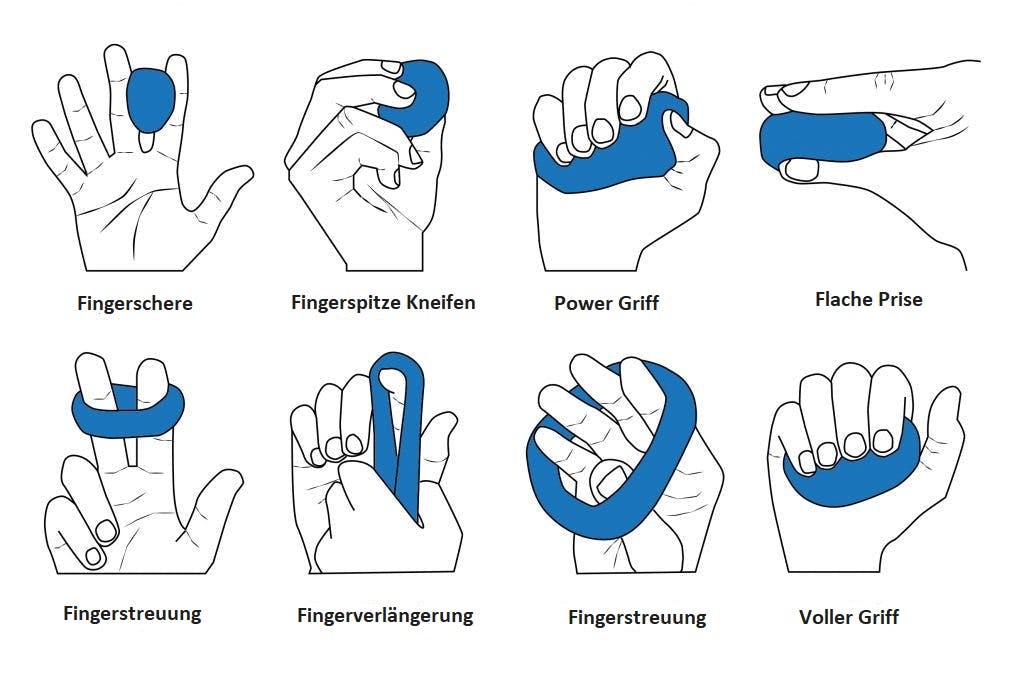 Handtherapie-Kittübungen