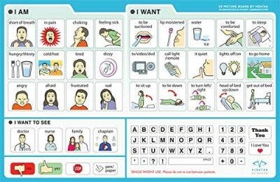 communication board aac for cp