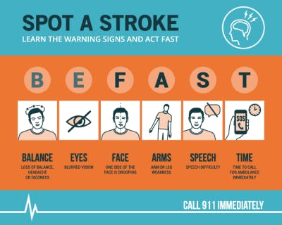 after mini stroke side effects