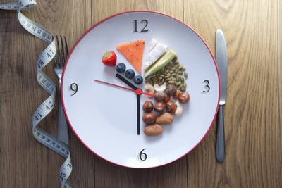 plate with food organized like a clock to signify fasting