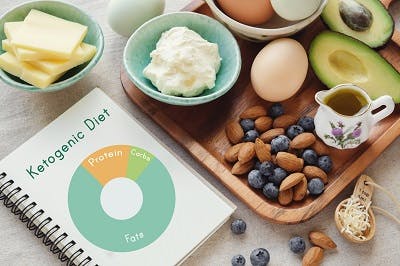 pros and cons of keto diet for tbi