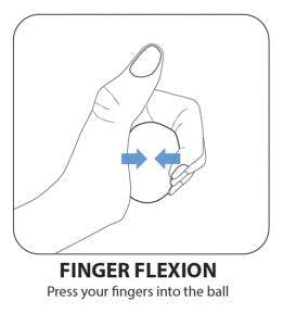 对中风病人手指flexionhand治疗球运动
