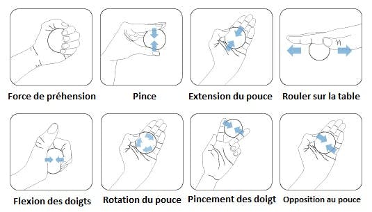 Guide-exercice-balle-thérapie