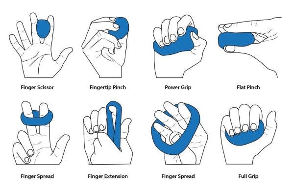 Un schéma de huit exercices de la main avec de la pâte pour améliorer les fonctions de la main après un AVC.