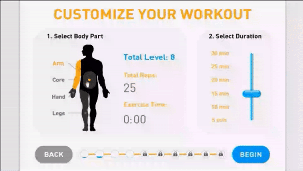 FitMi neurorehabilitation device that provides trunk control exercises.